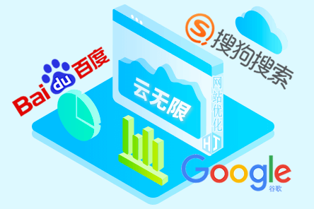 seo优化关键词